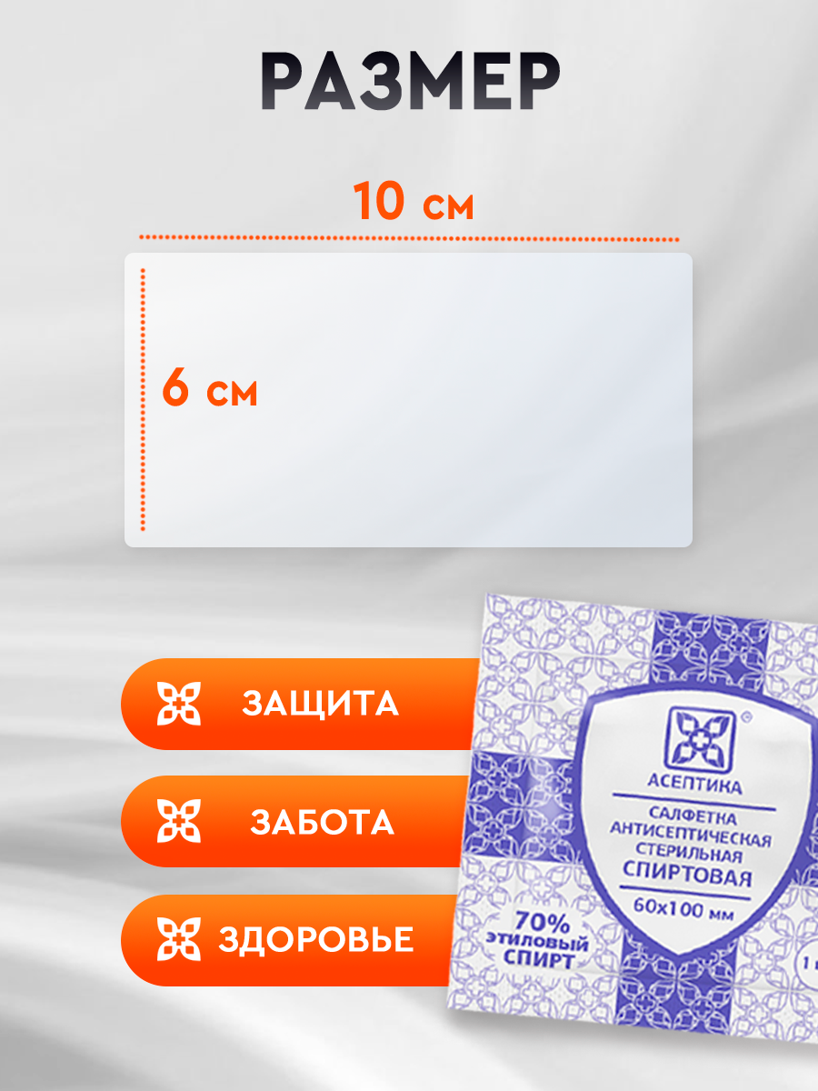 Картинки Салфетки спиртовые антисептические стерильные Асептика 60х100 мм 3х100 шт
