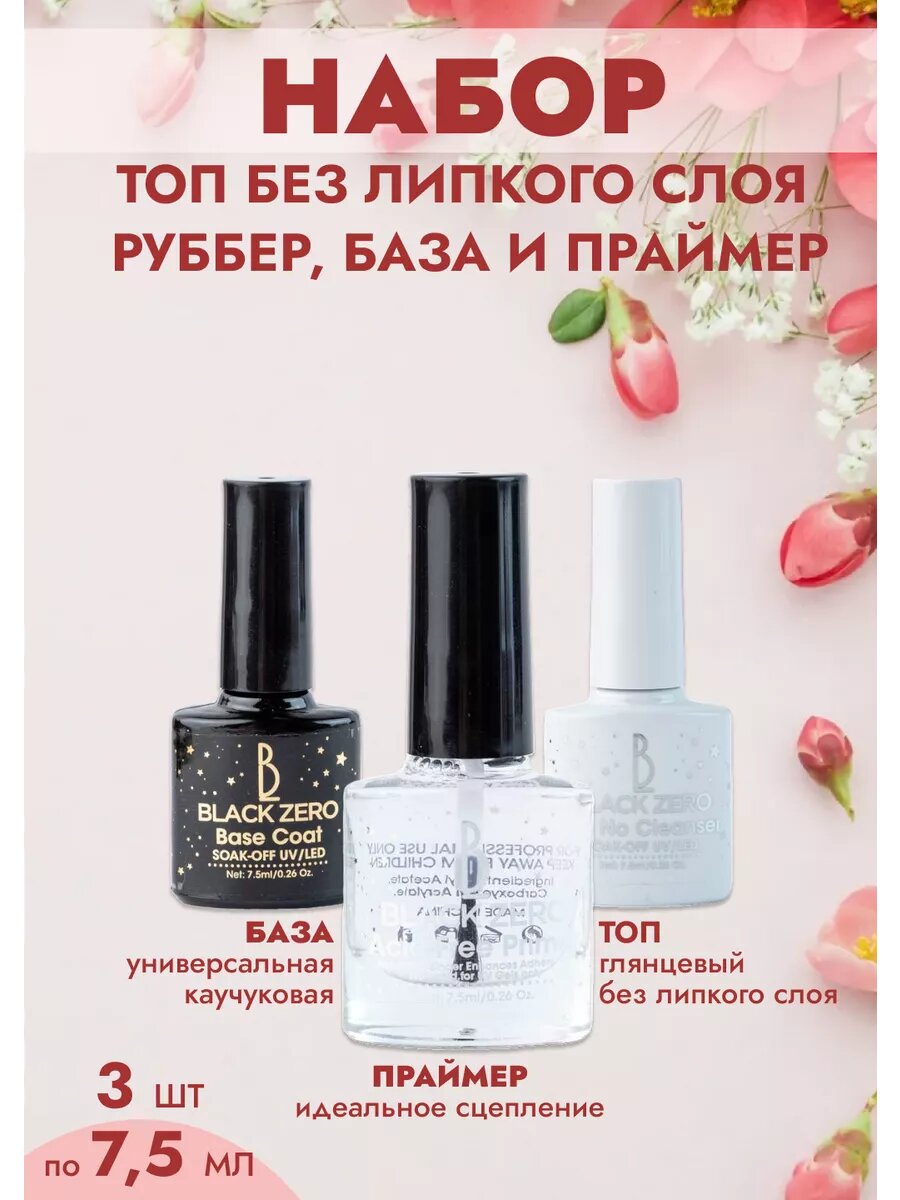 Набор для маникюра