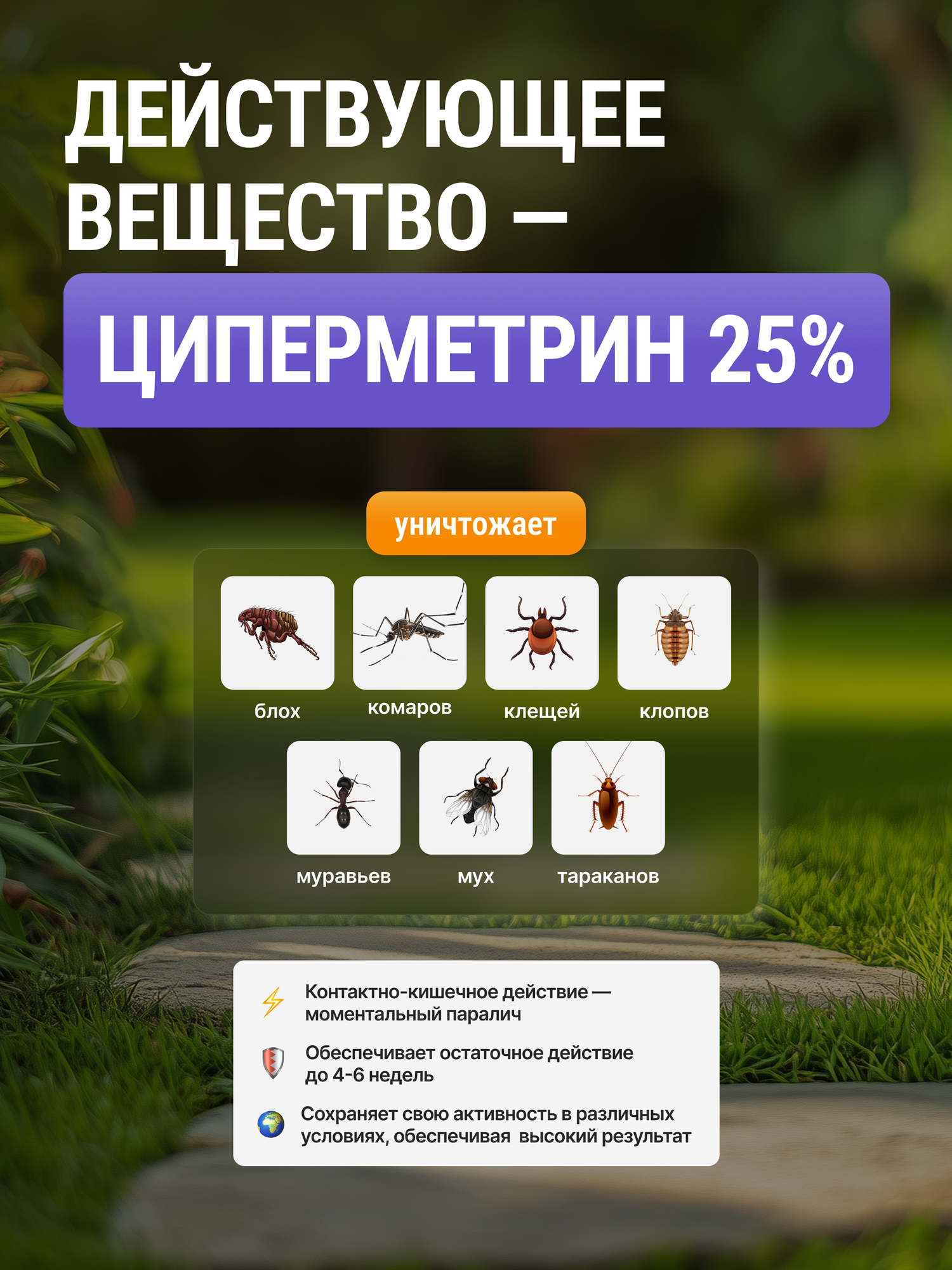 Концентрат от клещей, комаров, тараканов, постельных клопов, муравьев Цирадон 25% 50 мл — фото 1