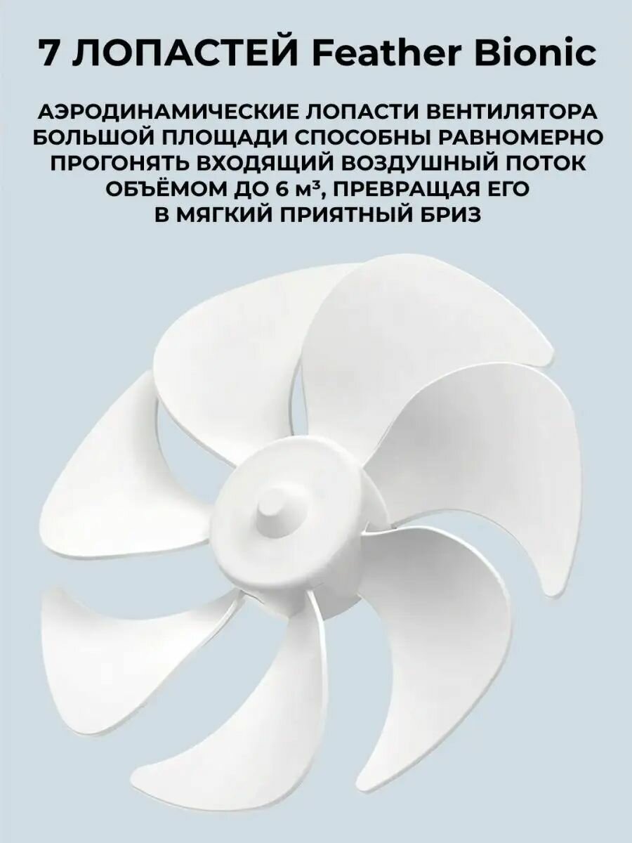 Изображение Вентилятор настольный Mijia 4000mAh (ZMYDFS01DM)