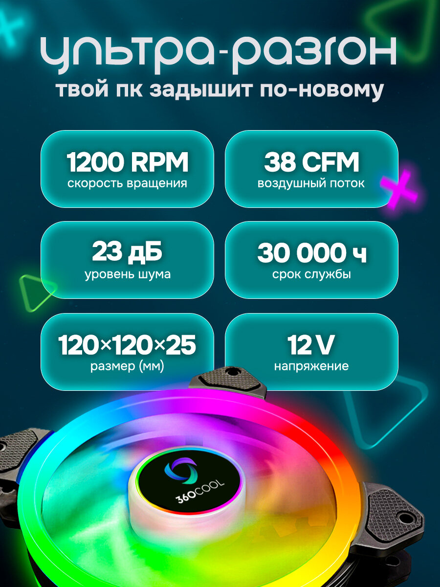 Вентилятор для корпуса ПК с RGB подсветкой 360COOL, 4 кулера для охлаждения 120мм, контроллер, пульт, 4Pin Molex 50см — фото 1