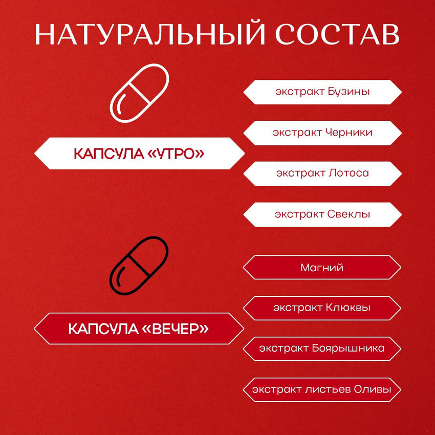 Изображение Для сердца и сосудов Кардипал комплекс для здоровья Kardipal
