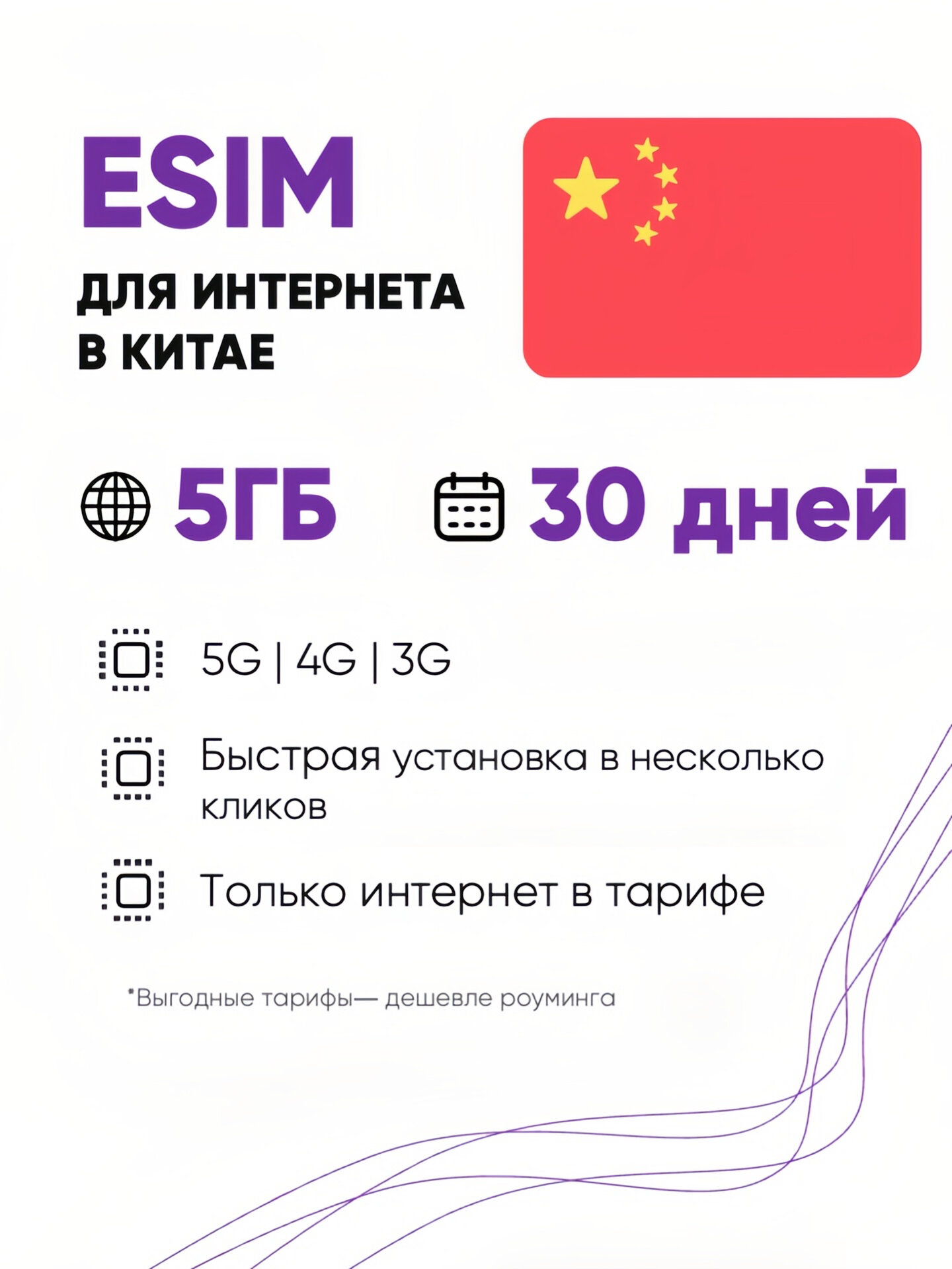 ESIM для интернета в Китае 5 ГБ на 30 дней. Виртуальная сим-карта для Китая