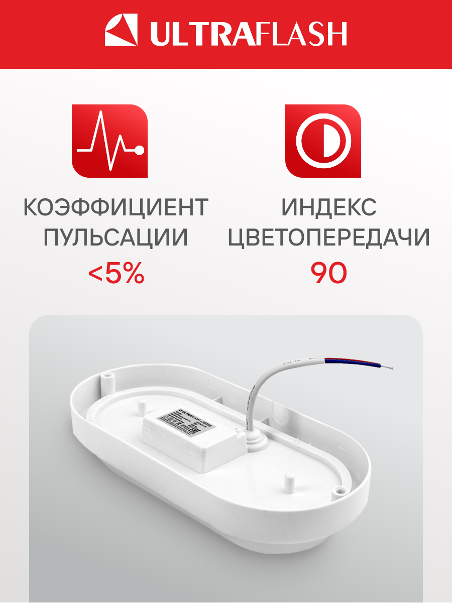Светильник светодиодный Ultraflash ЖКХ влагозащищённый, мощность 18 Вт, IP65, 220В, 4000К, овал — фото 1
