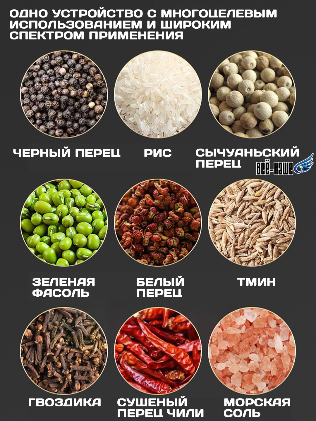 Ручная мельница для соли, перца и специй — дерево ясени и акрил, с прочным керамическим механизмом — фото 1