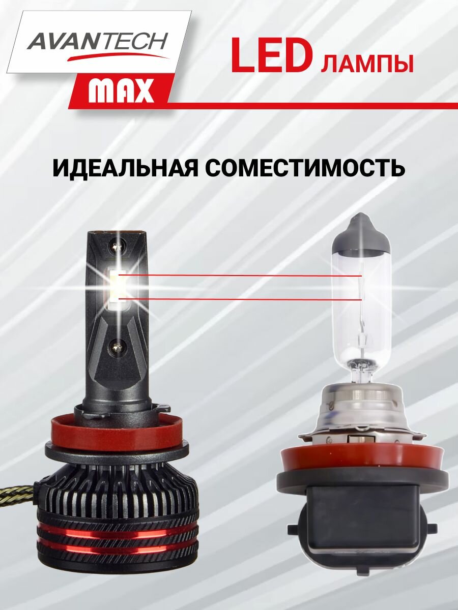 Светодиодные LED лампы Avantech MAX H11 12V / 24V 60W 6500К (комплект 2 шт.) ALB1160W — фото 1
