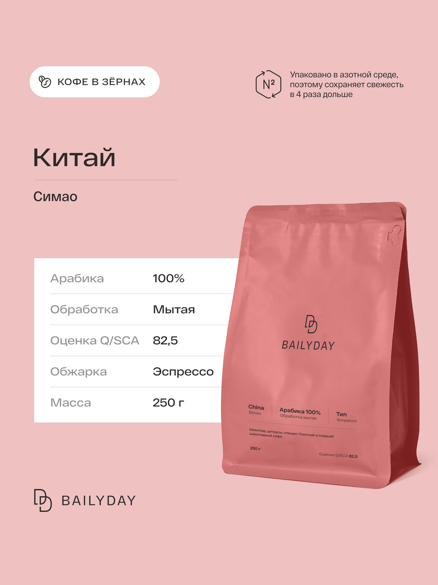 Кофе в зернах Китай Симао Bailyday, 100% арабика, обжарка под эспрессо, 250 г