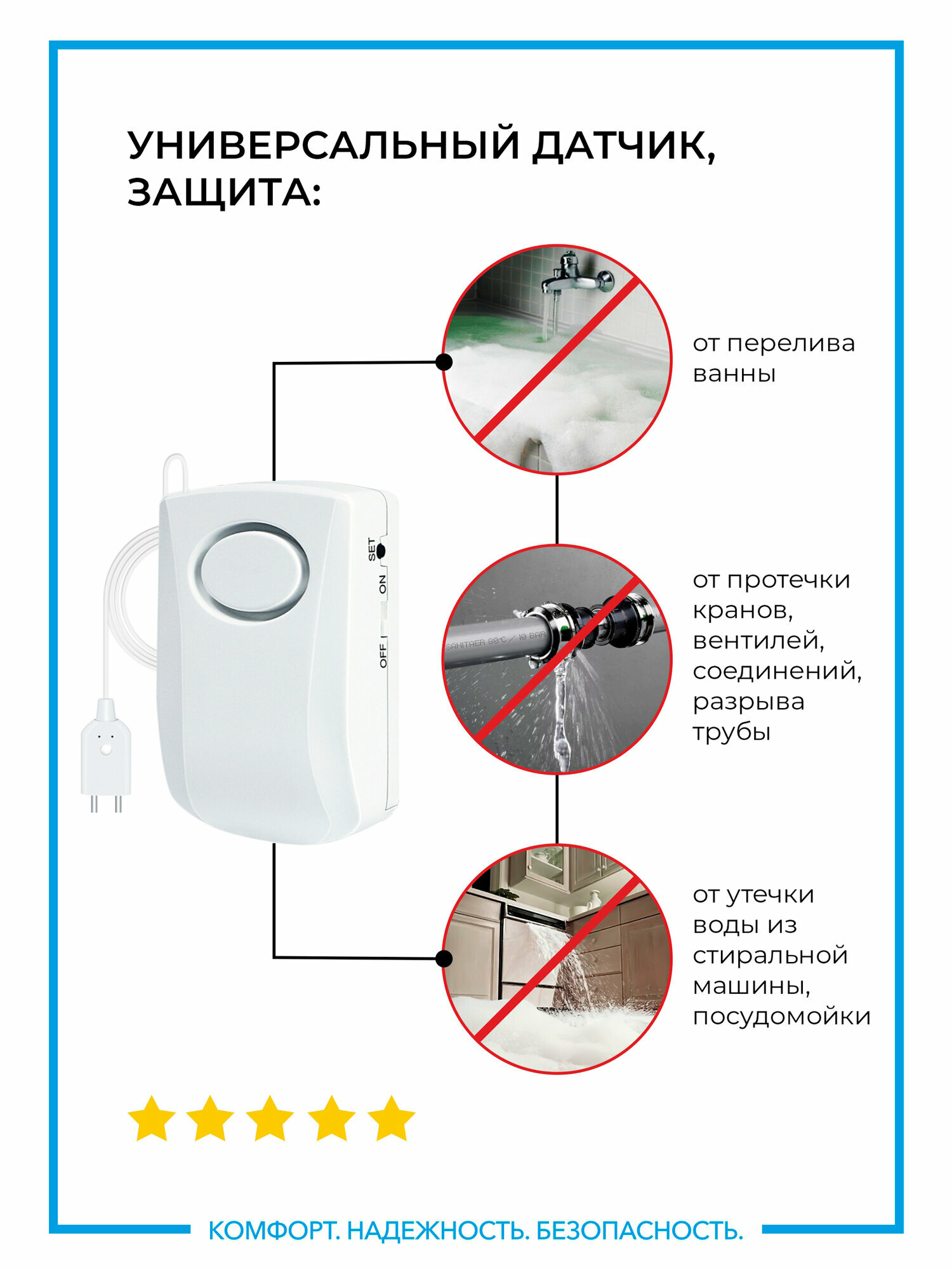 Датчик-детектор протечки затопления и утечки воды с сиреной и сигнализацией.