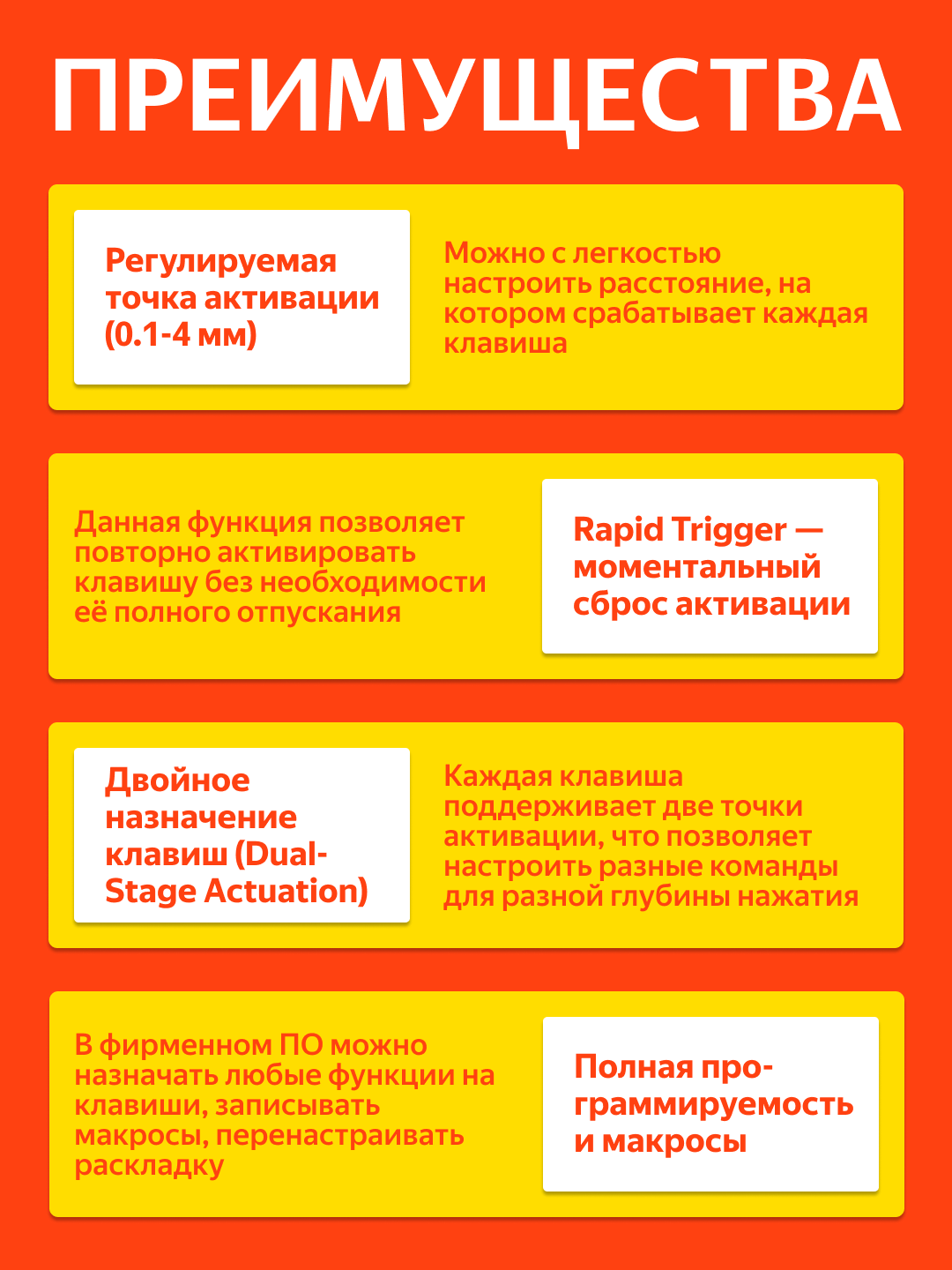 MCHOSE Игровая клавиатура проводная Jet 75 HE, Kailh Magnetic God Switch, Магнитная клавиатура, Русская раскладка, белый — фото 1
