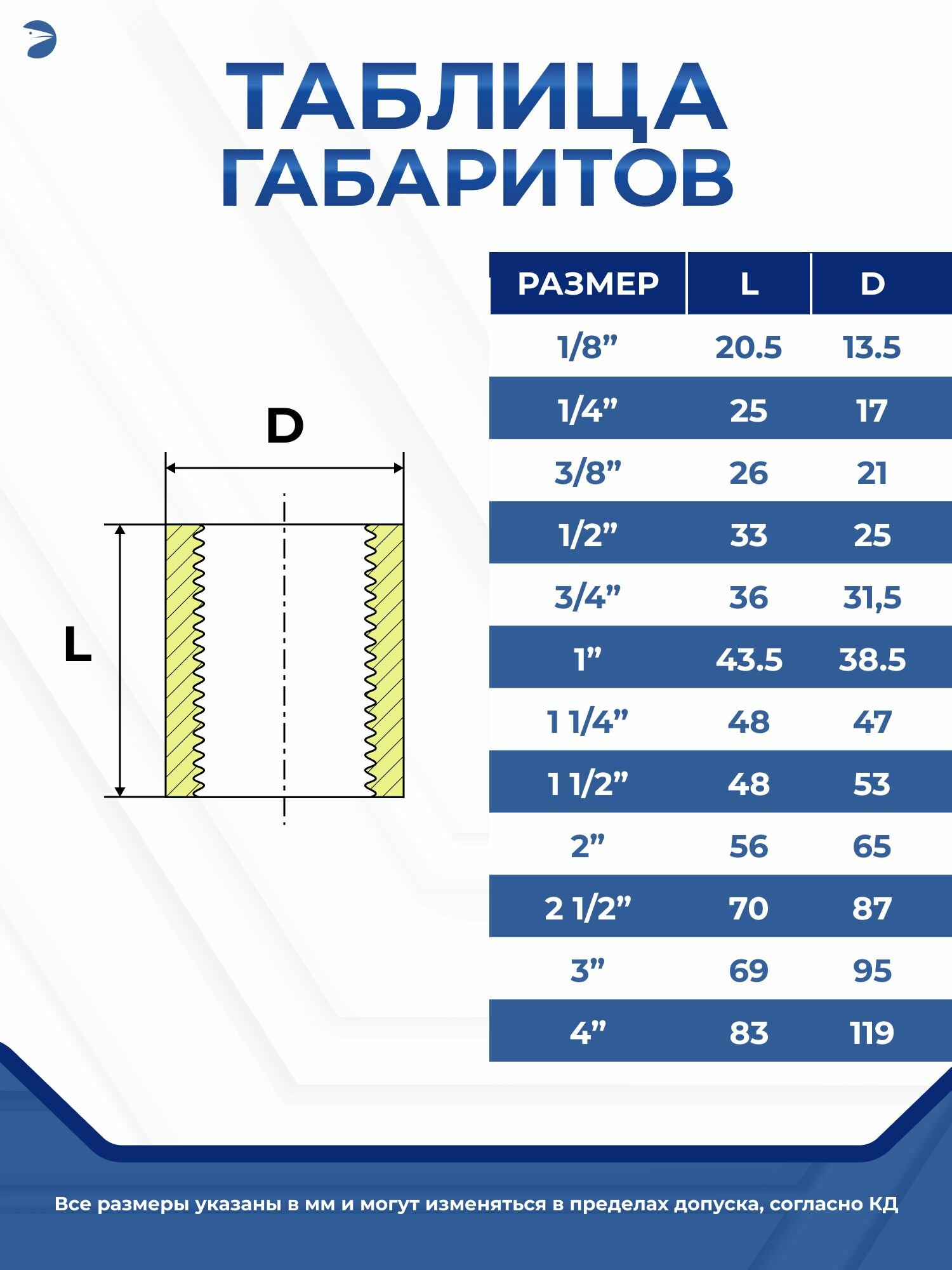 Newkey Муфта нержавеющая стальная, AISI304 DN ДУ 10 (3/8" дюйма), (CF8), PN16 — фото 1