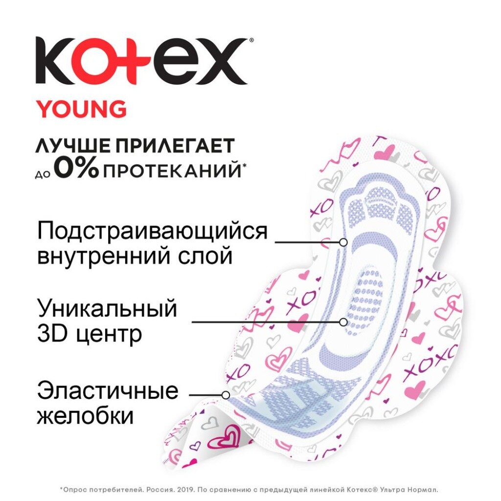Прокладки для девочек Kotex Young Normal, 10 шт — фото 1