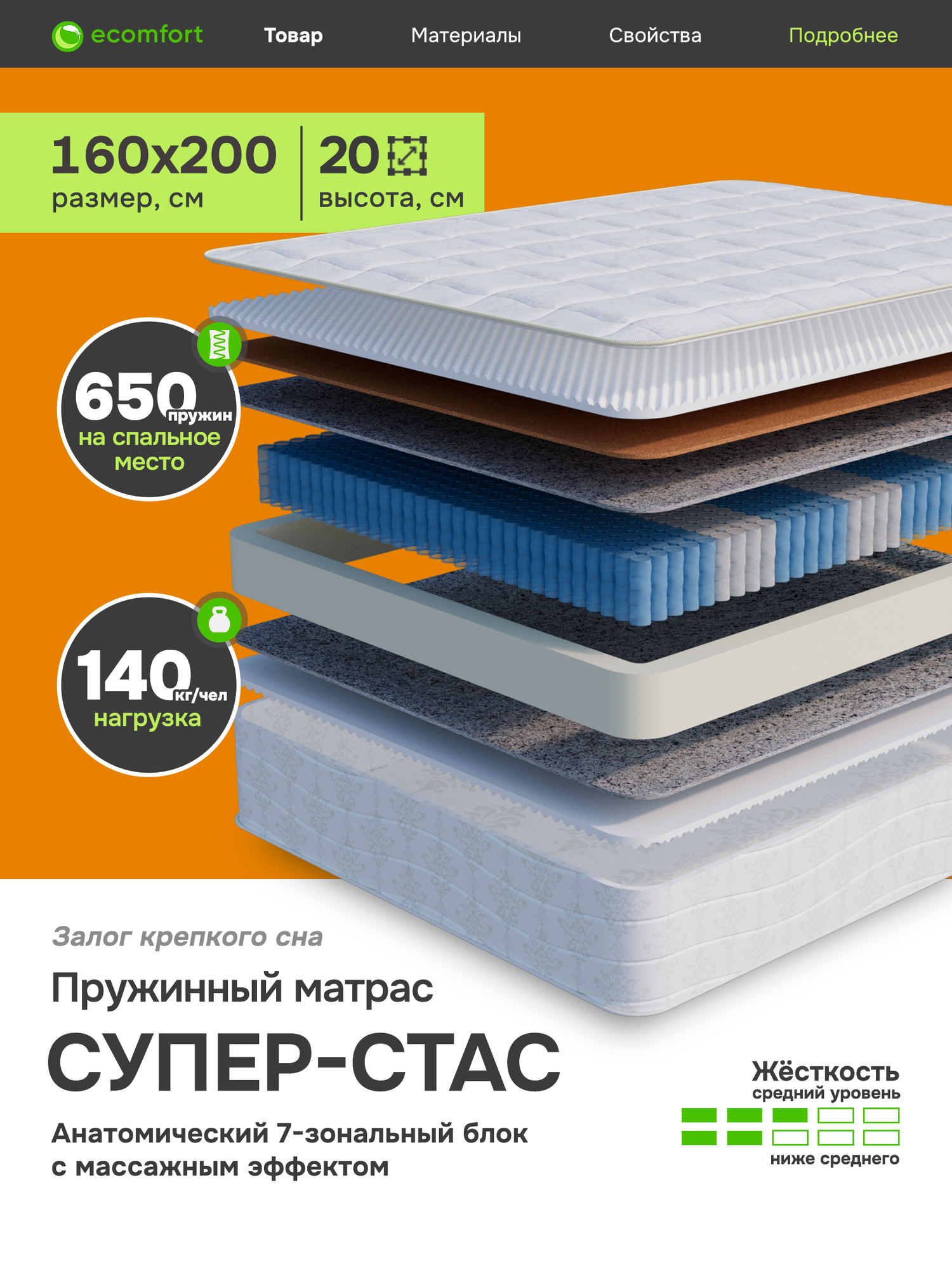 Матрас пружинный Ecomfort "супер-стас": высота 20 см, 160х200
