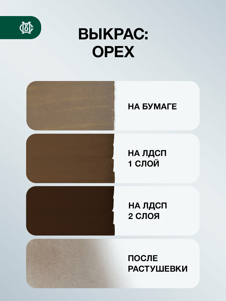 Маркер для мебели спиртовой мастер сити Орех — фото 1