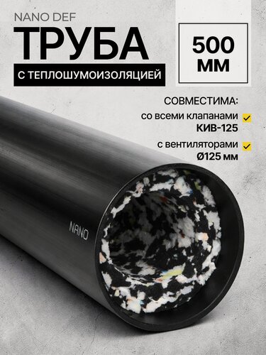 Изображение товара Воздуховод с теплошумоизоляцией, 500 мм. Труба для КИВ 125.