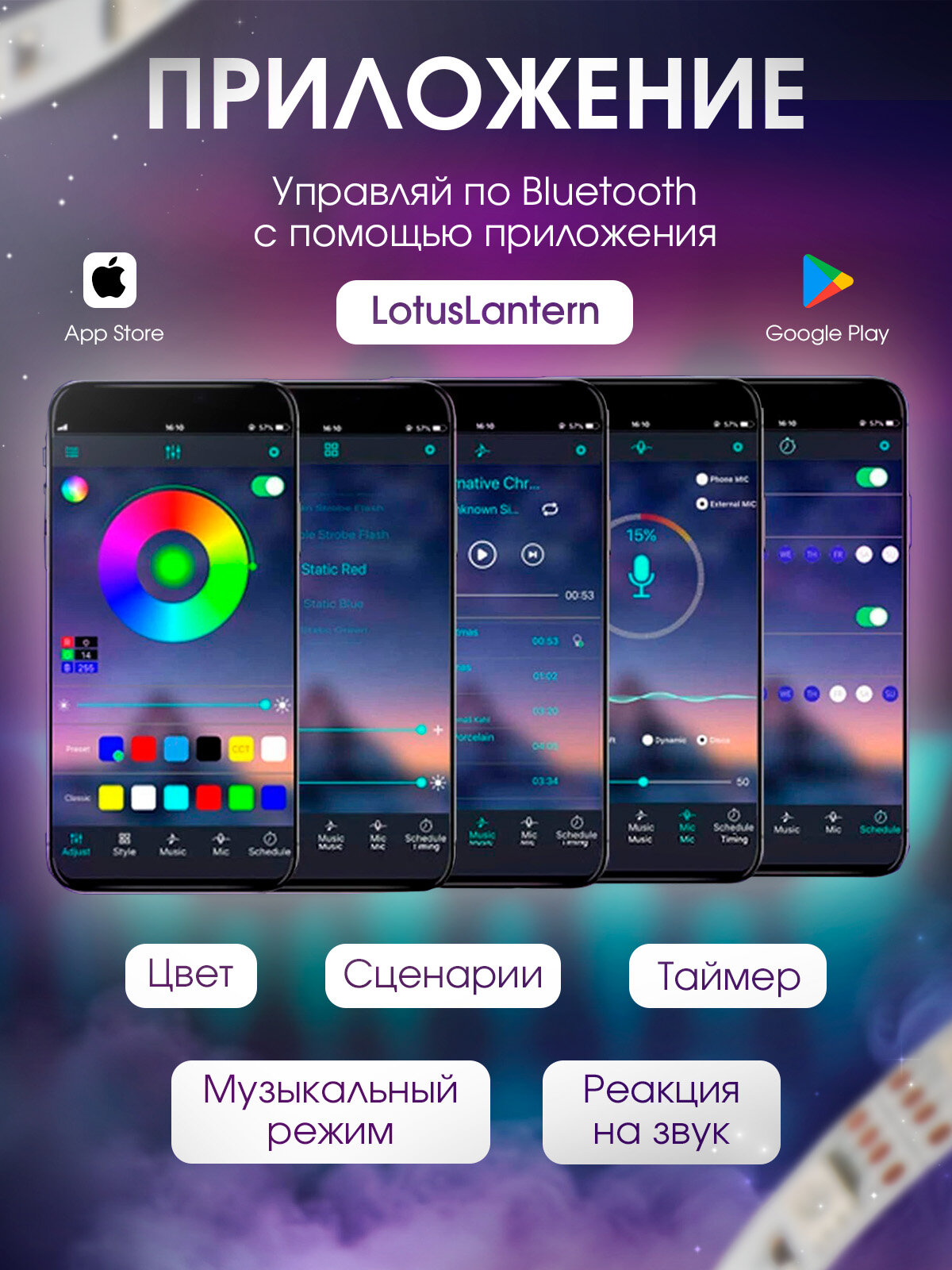 Светодиодная лента с USB контроллером Bluetooth длиной 5 метров Огонёк OG-LDL52 — фото 1