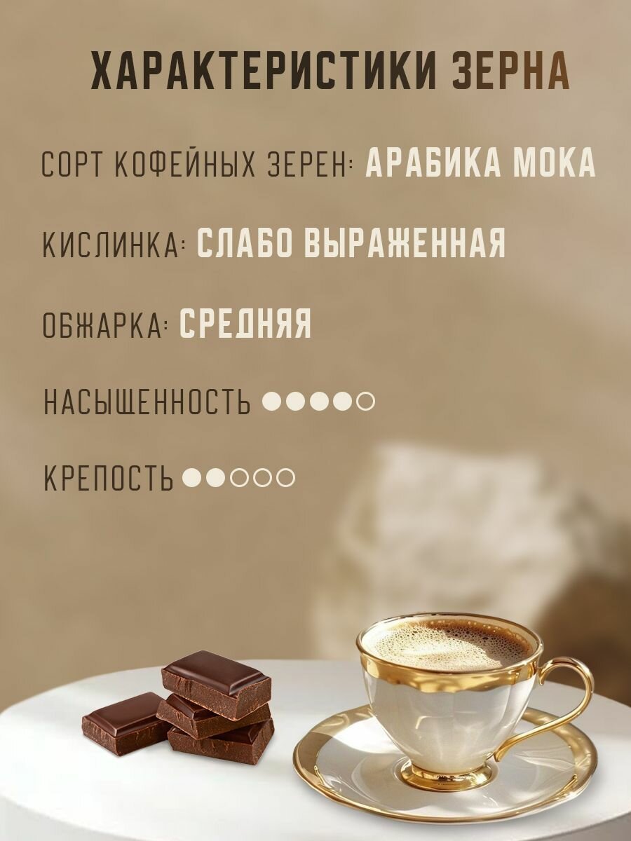 Вьетнамский молотый кофе BAO Лювак, 2 пачки по 500 гр, набор — фото 1