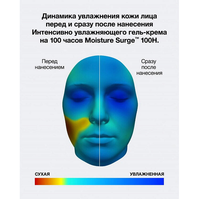 CLINIQUE Интенсивно увлажняющий гель-крем на 100 часов Moisture Surge, 30 мл — фото 1
