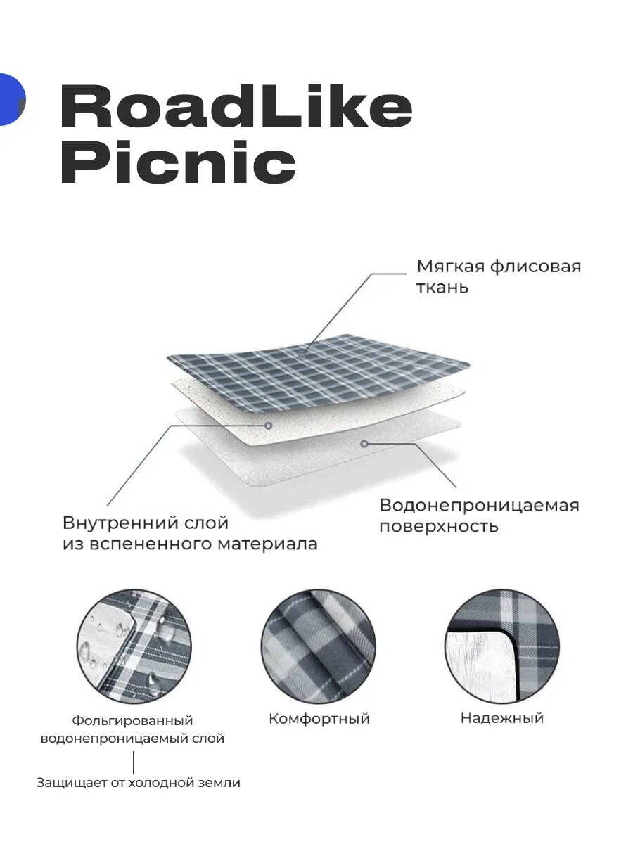 Коврик для пляжа и пикника складной непромокаемый 150х200 Roadlike, красный — фото 1