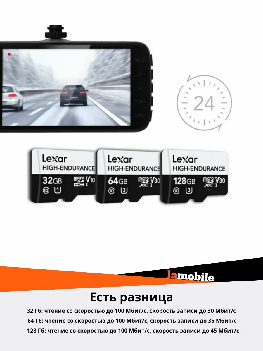 Карта памяти Lexar High-Endurance MicroSDXC 64GB UHS-I C10 UHS-I (U3) V30 — фото 1