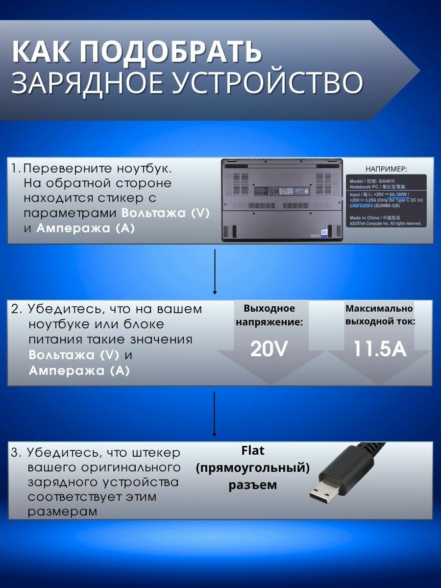 Блок питания MSI Flat (прямоугольный), 230W (20V, 11.5A) — фото 1