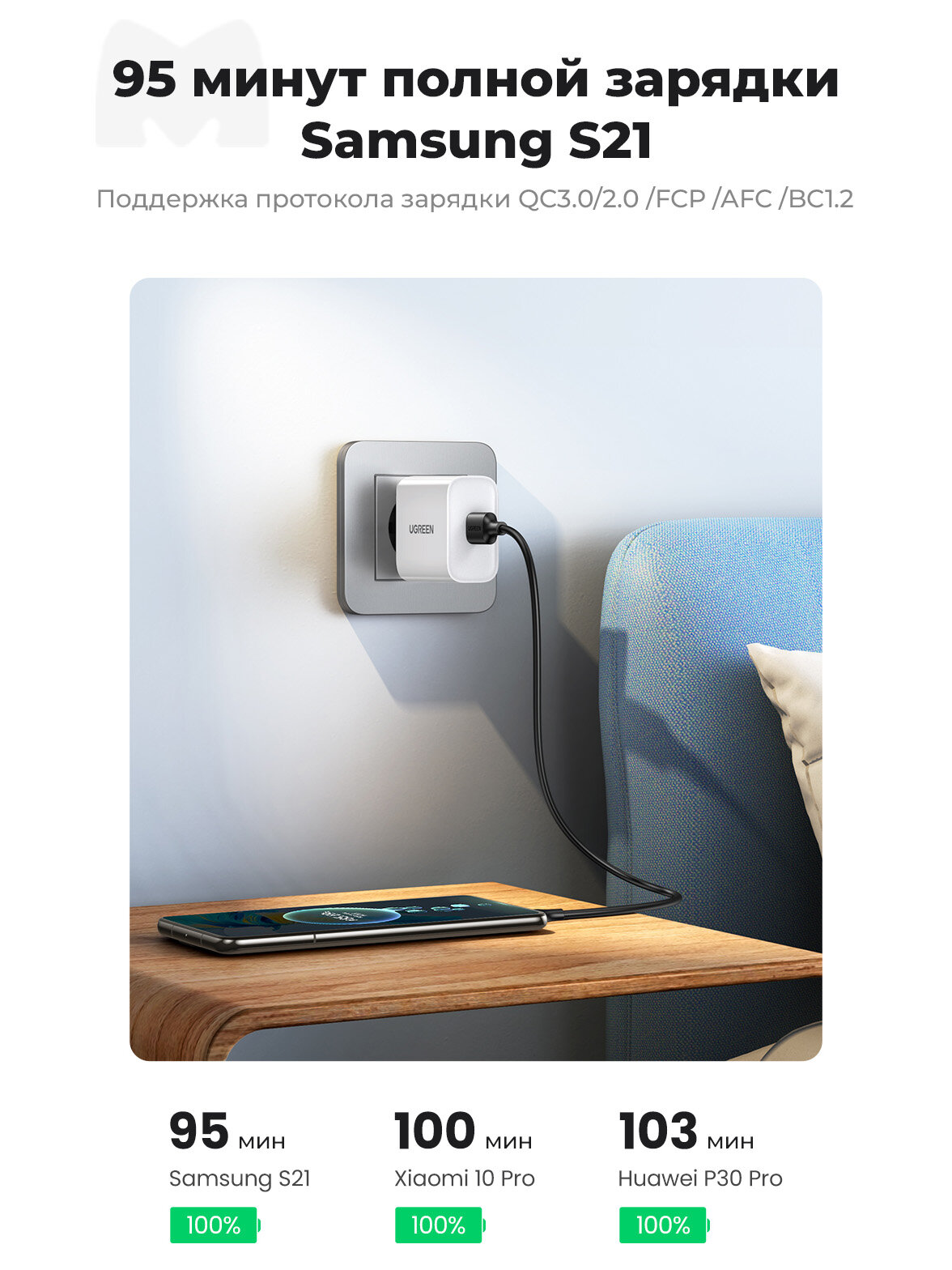 Кабель для быстрой зарядки и передачи данных UGREEN, USB-A на USB-C, Быстрая зарядка 3A, 1 метр, цвет черный (60116) — фото 1