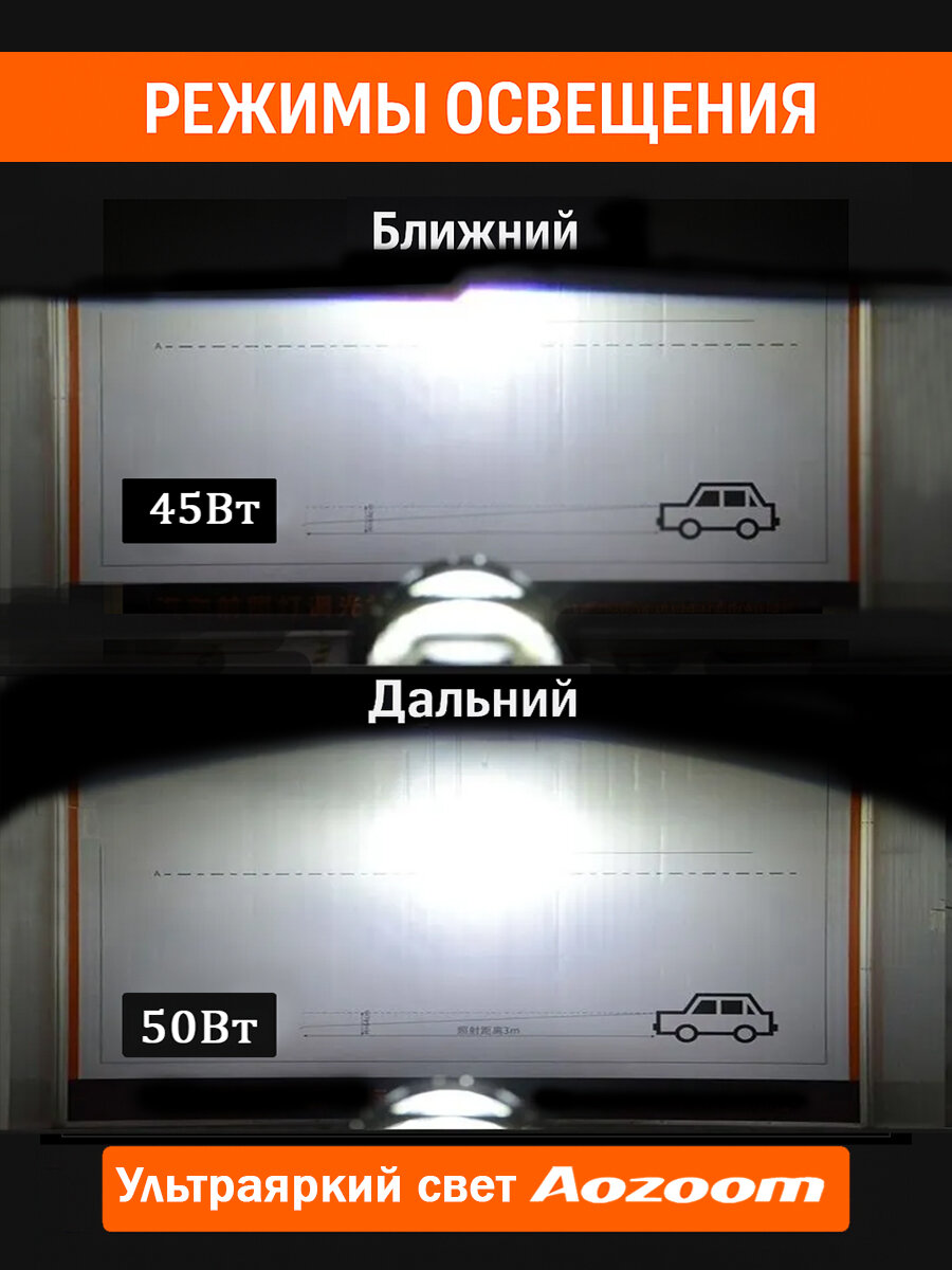 Светодиодные линзы Bi-Led Aozoom A13 Series (A3 Max New) (комплект 2 шт.) — фото 1