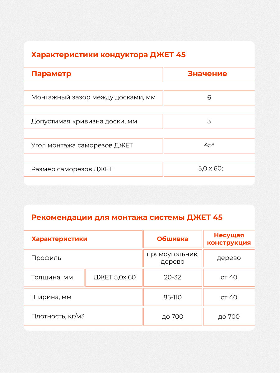 Изображение Кондуктор Джет 45 ДЛЯ ДОСКИ ШИРИНОЙ 85-110 мм , бита Torx 15 85 мм в комплекте