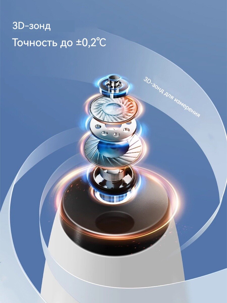 Изображение Термометр Philips Avent FC-IR206, бесконтактный, звуковой сигнал