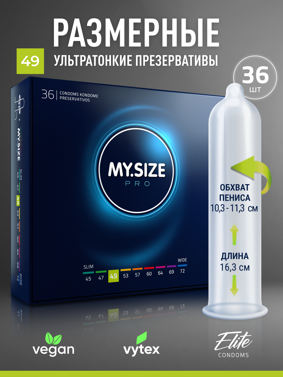 Презервативтегі гей жыныс мүшесі