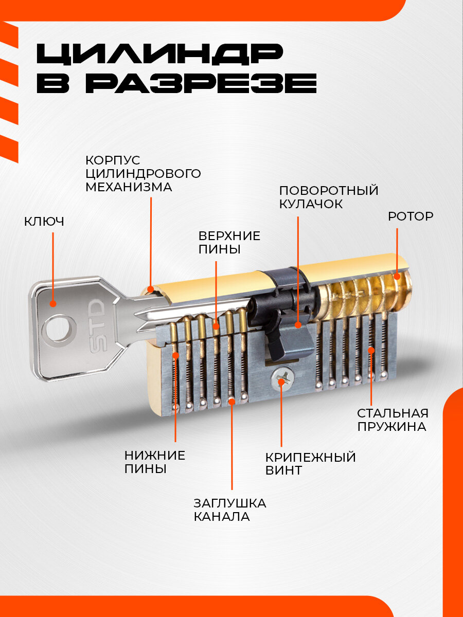 Цилиндровый механизм (личинка замка) Нора-М STD Z Л-80 (45-35), ЦАМ, золото — фото 1