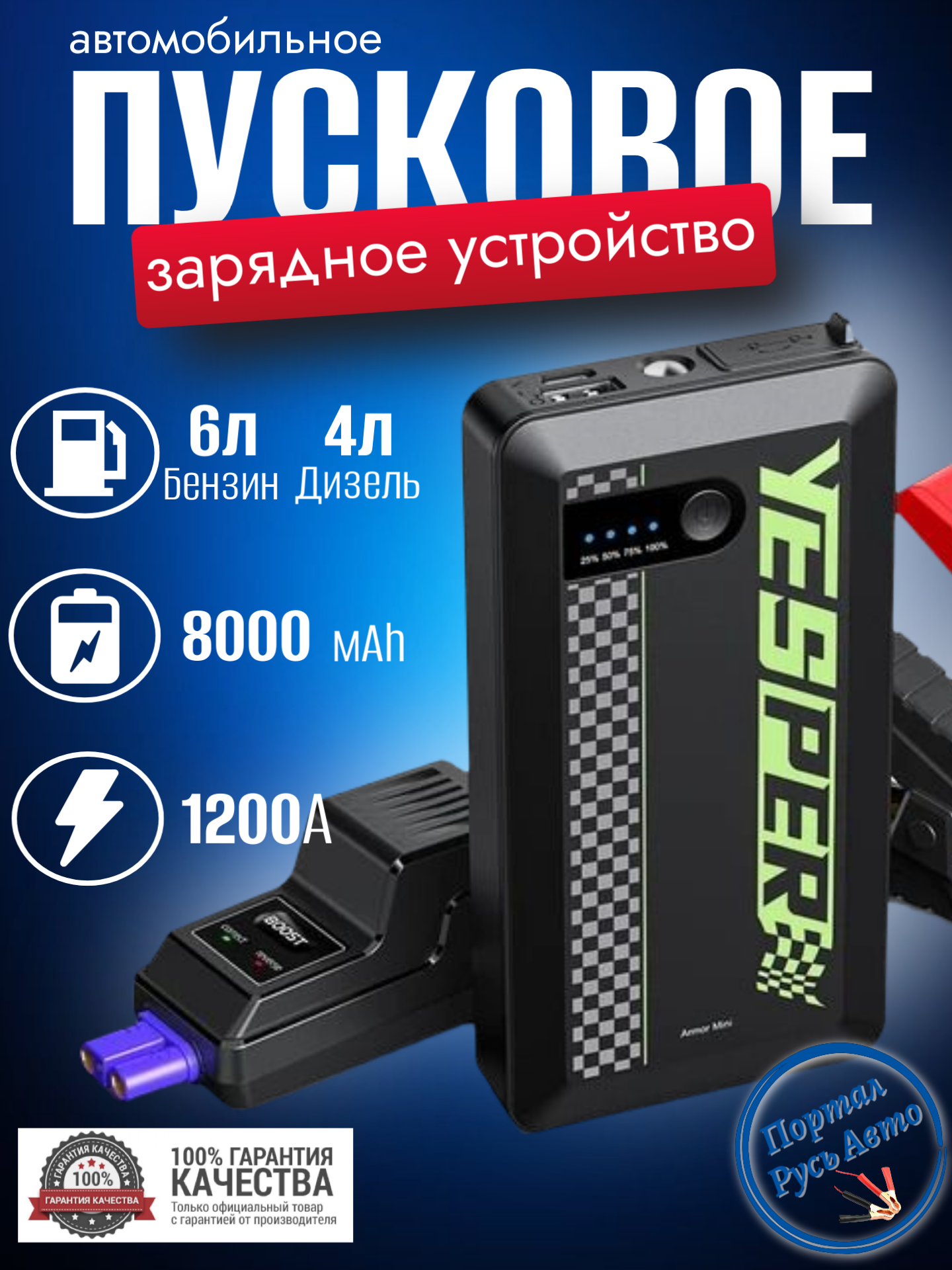 Пусковое устройство бустер YESPER 8000mAh 1200A 12В. Портативное пуско-зарядное устройство для автомобиля.