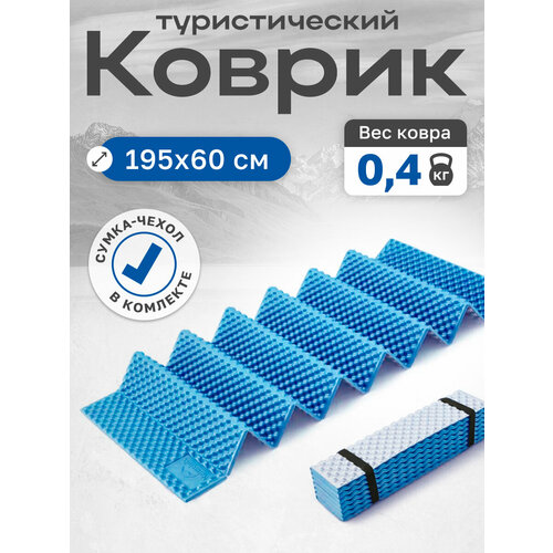Коврик туристический Naturehike 195х60х1.8 см. IXPE, голубой