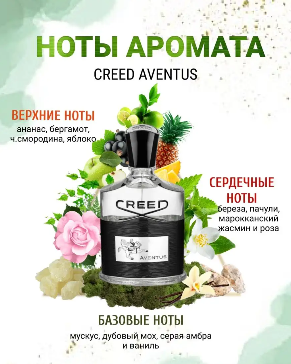 Духи мужские Creed Aventus 100мл, сочетание свежести и глубины — фото 1