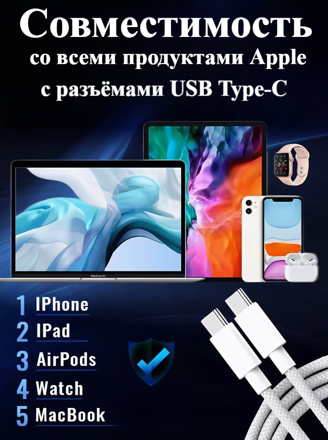 Зарядка для айфона 35W iPhone 16 16 Plus 16 Pro 16 Pro Max 15 15 Plus 15 Pro 15 Pro Max iPad, MacBook, зарядка Type C — фото 1