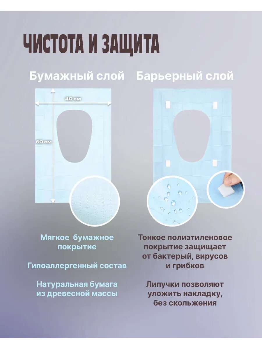 Изображение Накладки на унитаз одноразовые гигиенические с липучкой, 10 шт.