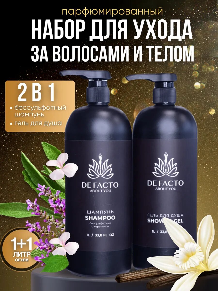 Подарочный набор Premium шампунь для волос и гель для душа