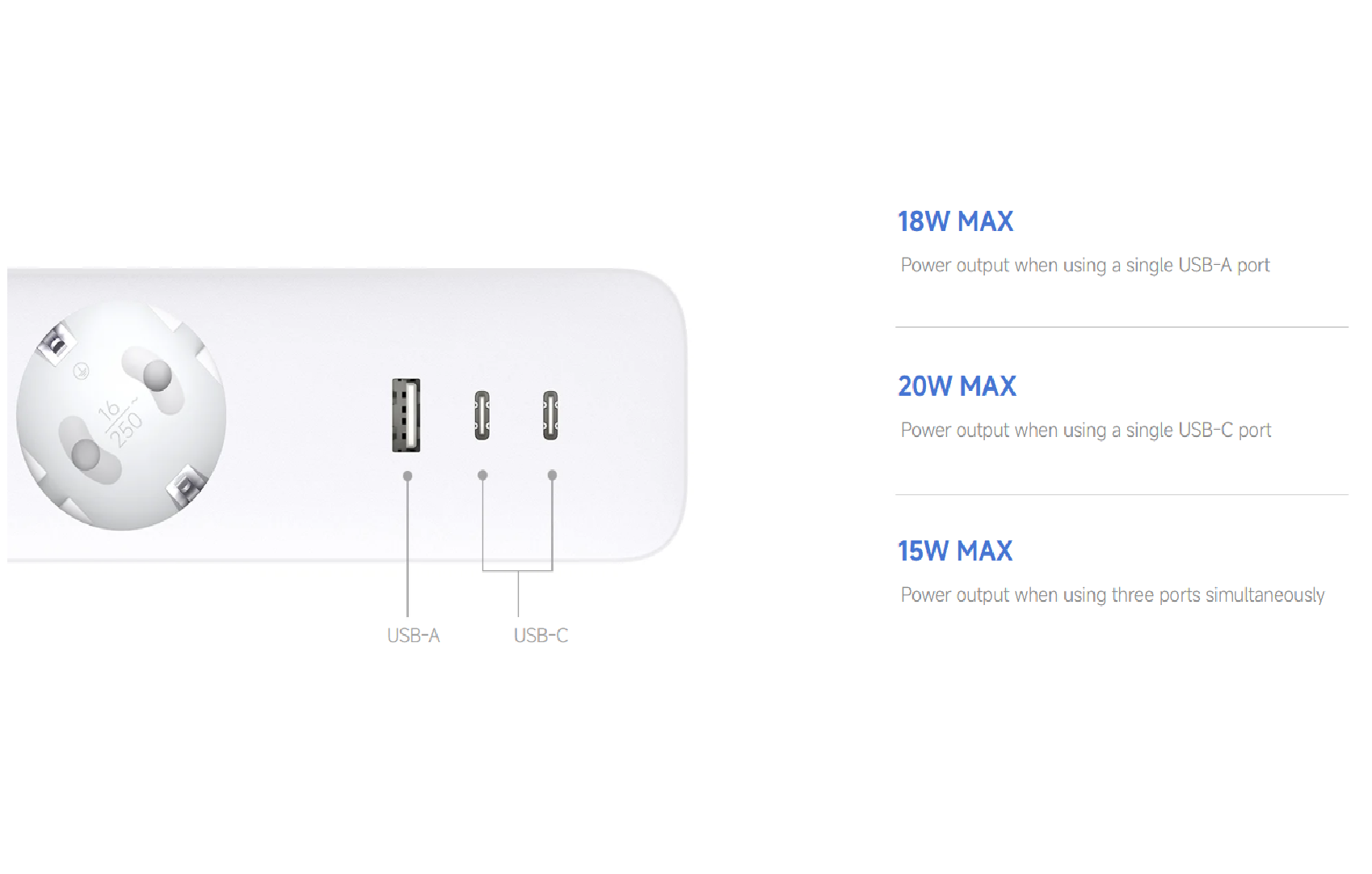 Сетевой фильтр Xiaomi 20W Power Strip (2C1A) EU (BHR07UKEU), 1,8м, белый — фото 1