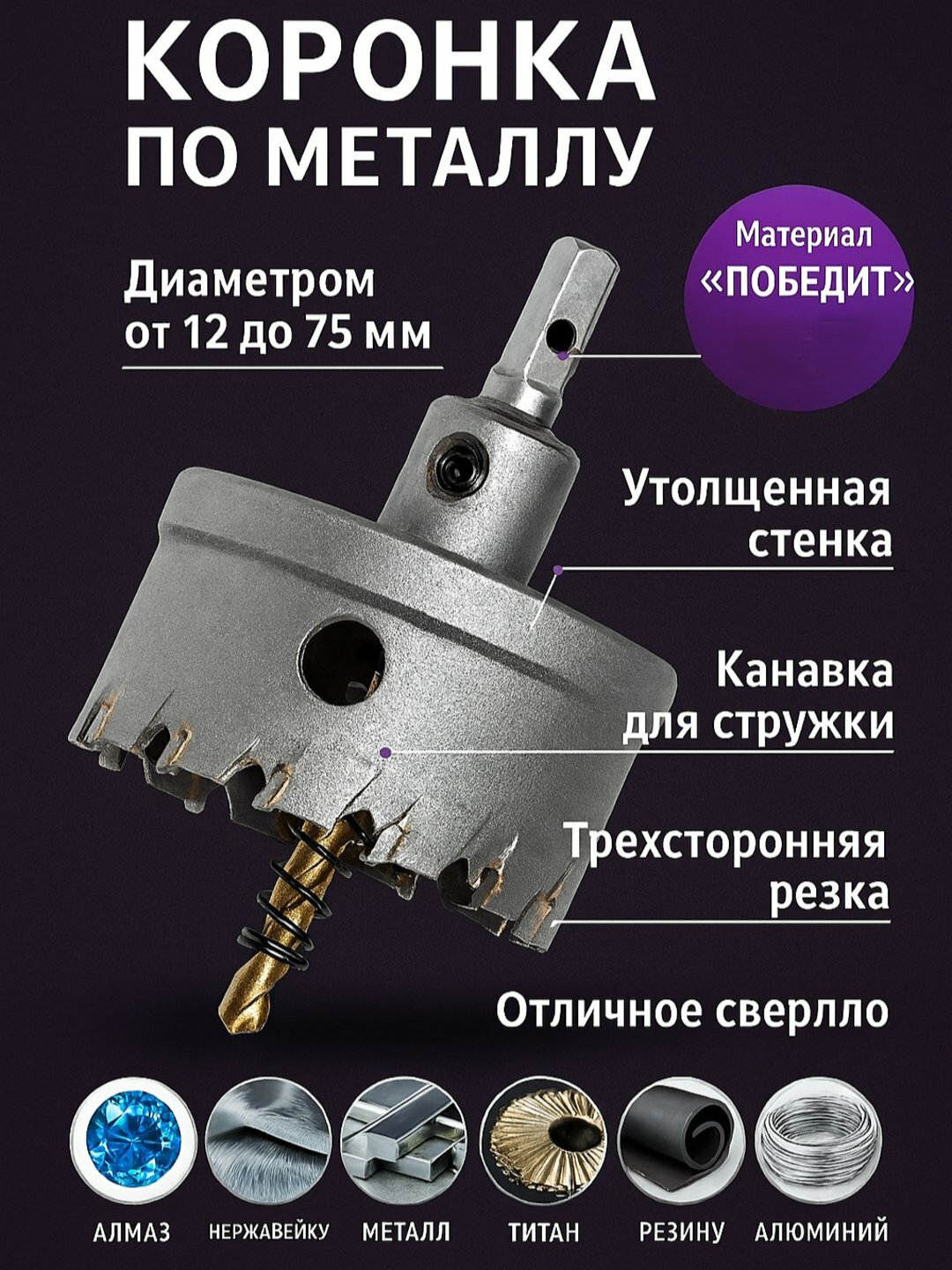 Метал коронки с твердосплавными напайками, диаметр 12–75 мм