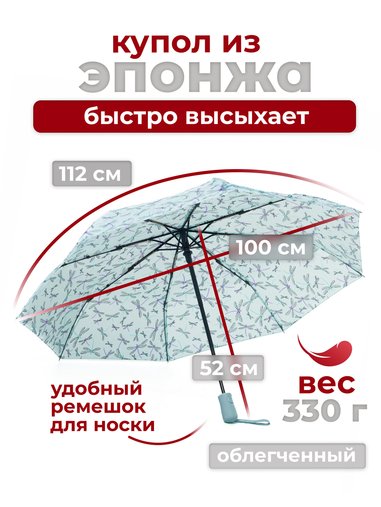 Зонт RAINDROPS, light blue — фото 1