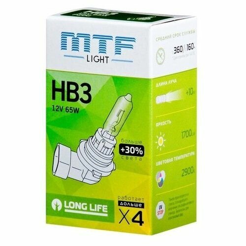 Лампа накаливания Mtf hs12b3