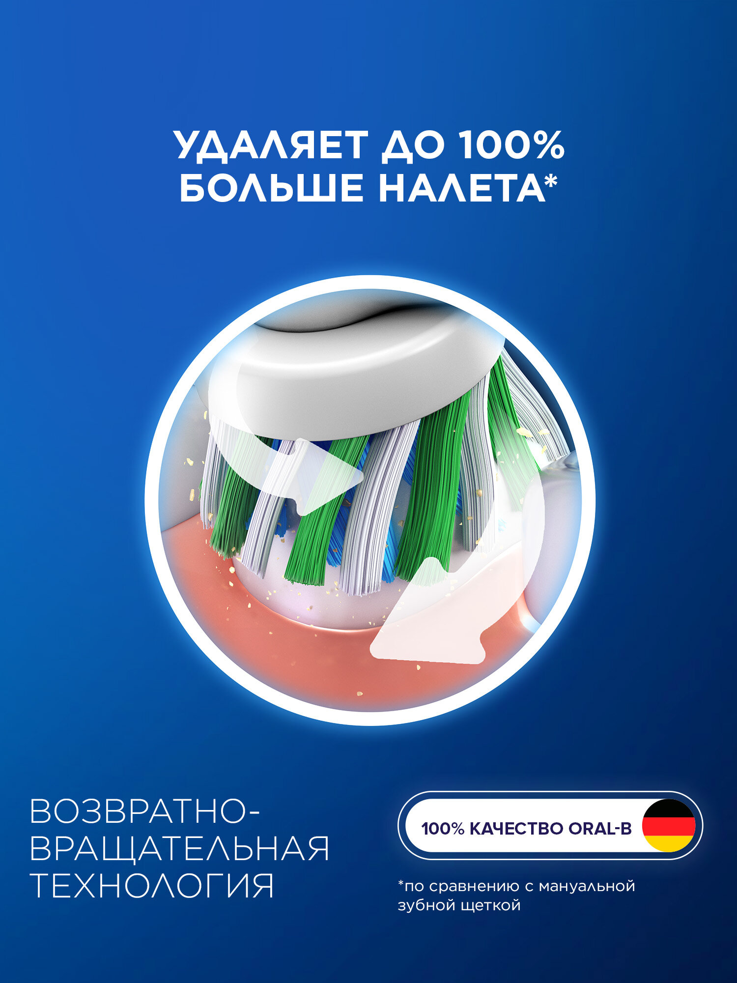 Набор насадок Oral-B Pro Cross Action для  ирригатора и электрической щетки, средняя, белый, 6 шт. — фото 1