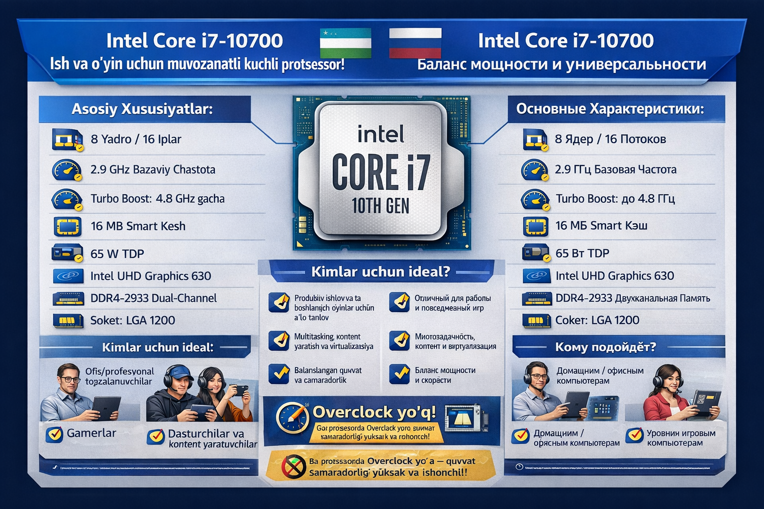 Intel Core i7-10700 8 ядер 16 потоков 4,8 ГГц