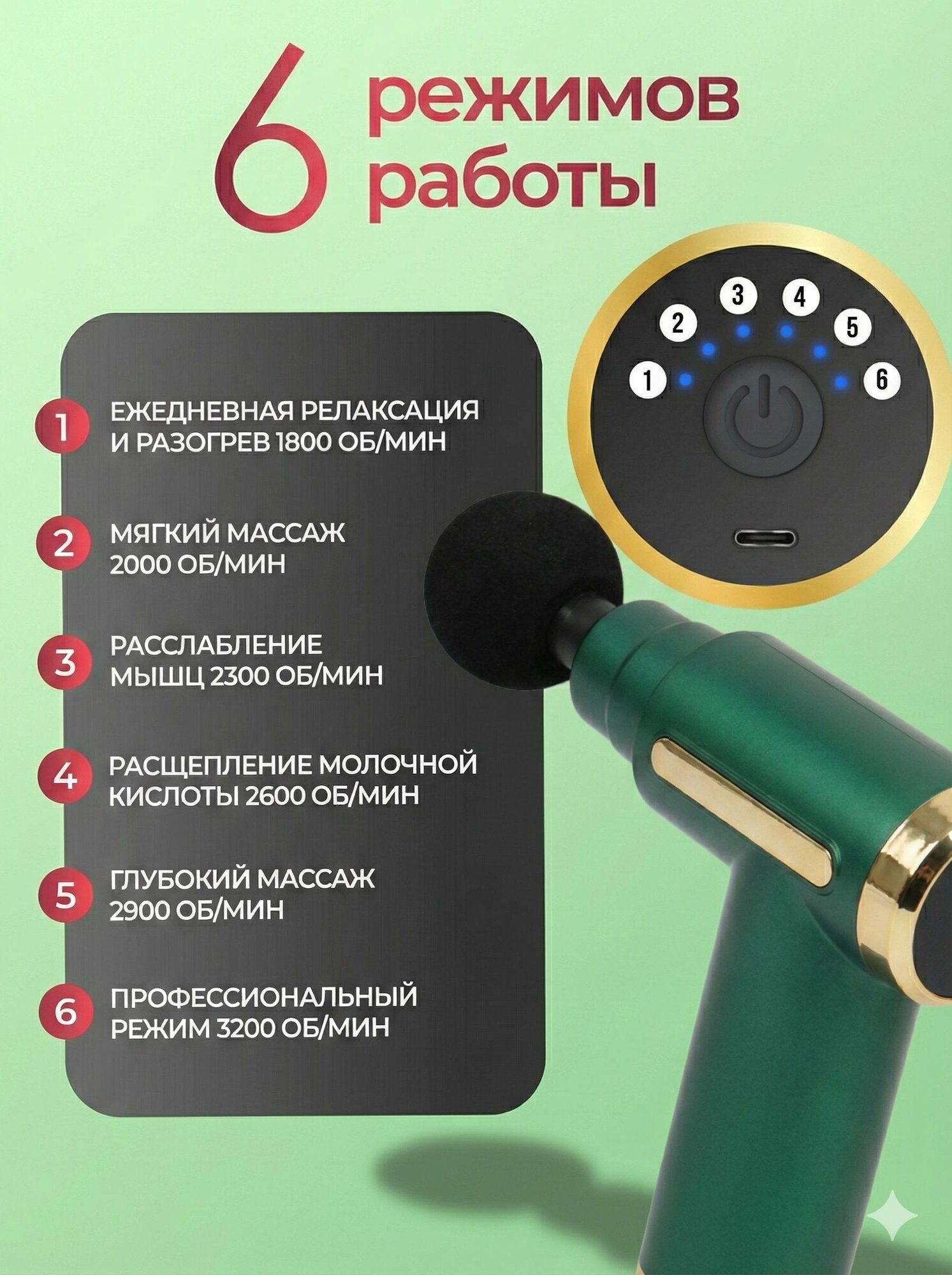 Перкуссионный массажер для тела, спины, ног, рук и шеи, 6 режимов — фото 1