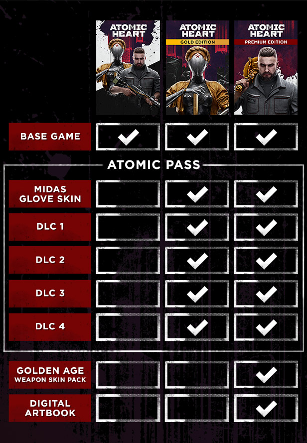 Игра Atomic Heart - Premium Edition для Xbox One/Series X|S (Цифровая версия, Глобальный, В России без ВПН) — фото 1