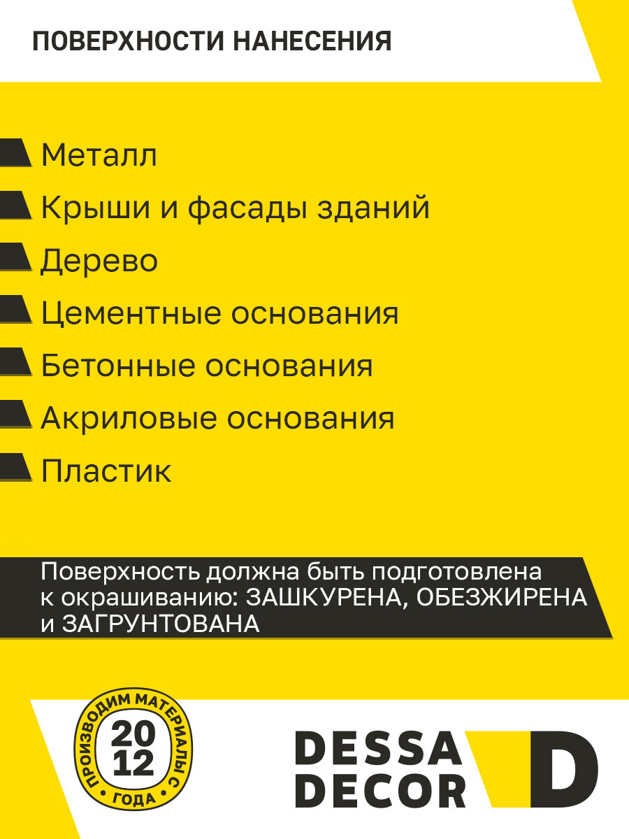 Краска резиновая трещиностойкая DESSA DECOR Эластик 3,5 кг, цвет белый — фото 1