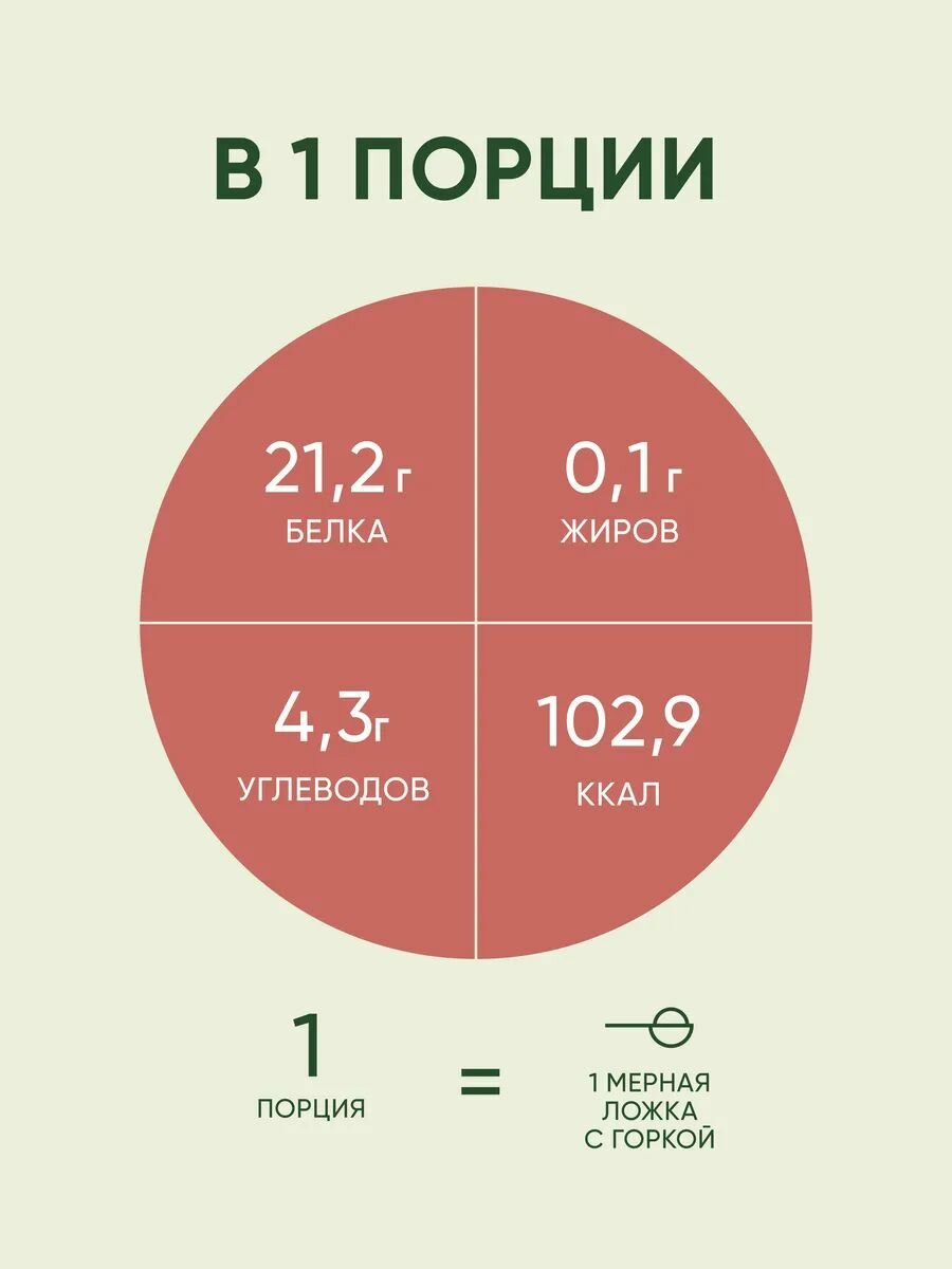 Соевый протеин Elementica Organic, фисташковый десерт, 900 г — фото 1