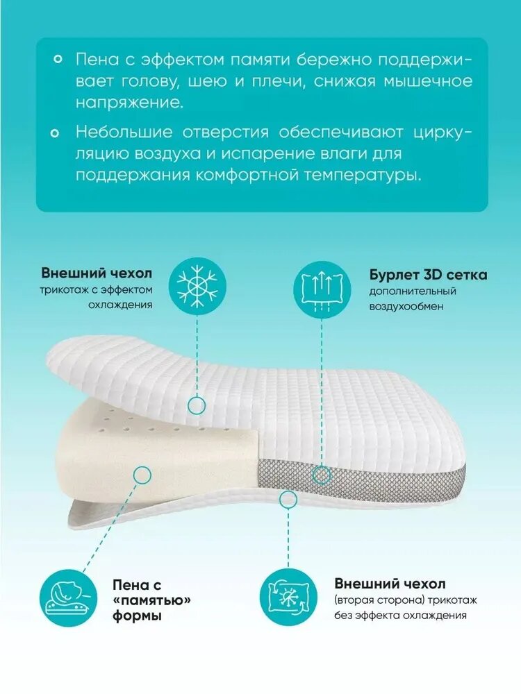 Картинки Подушка анатомическая Askona (Аскона) Vanila Ice New