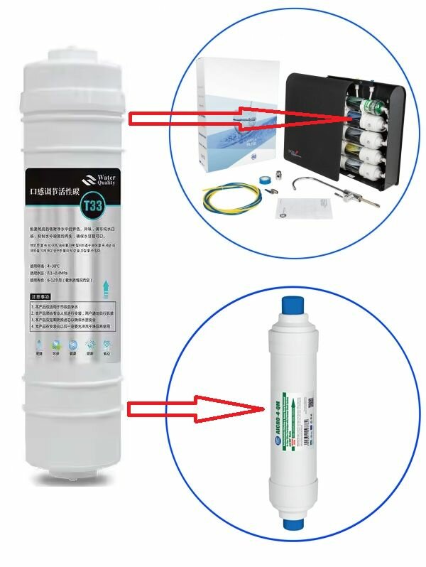 Постфильтр T33 с активированным гранулированным углем для осмоса AquaFilter EXCITO-B (AICRO-4-QM)
