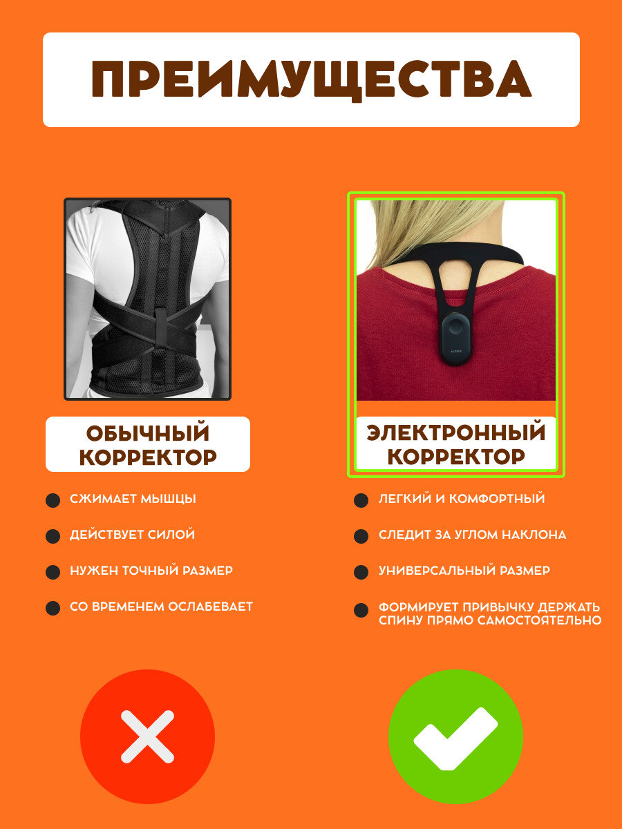 Изображение Умный Корректор осанки Xiaomi Youpin Hipee P1 Smart Global version, черный