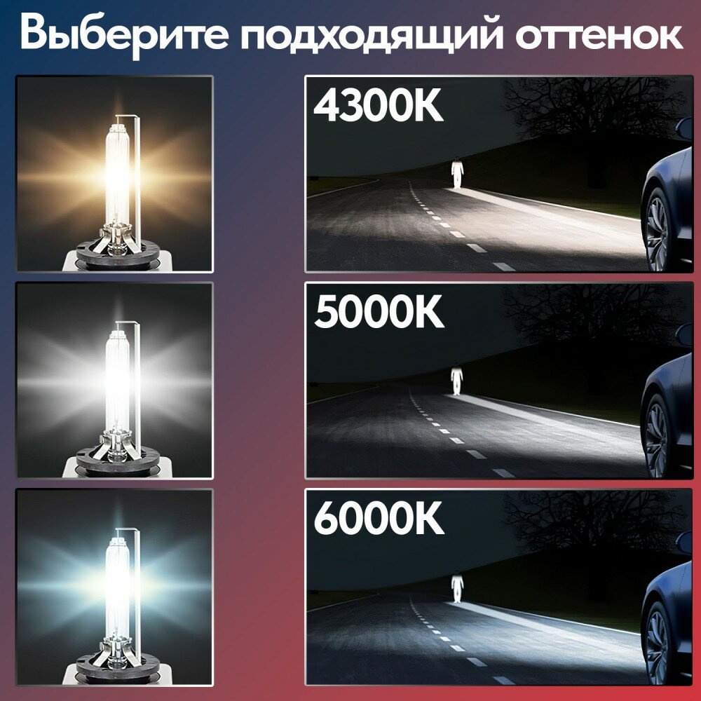 Комплект ксенона Powerlum DC H7 6000K — фото 1